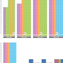 갈매중학교 이미지