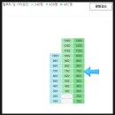상암월드컵파크 9단지 아파트 | 서울시 마포구 상암동 상암월드컵파크12단지 아파트 경매(80%)