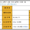 늘푸른 아파트 이미지