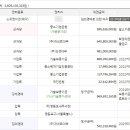 기업은행 개봉동지점 네이버블로그