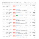 새빛공인중개사사무소 이미지