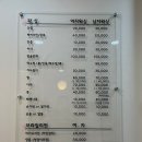 이진캐스빌블루1차여자경로당 | 부산[기장] 왁싱샵 헤어라인정리 &#34;날라리왁싱&#34;솔직후기
