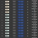 대상복싱체육관 이미지