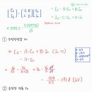 송전길L 네이버블로그