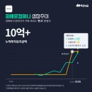 위드문컴퍼니