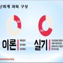 동양전산회계컴퓨터학원 이미지