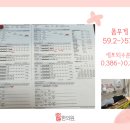 하나로솔한의원 이미지