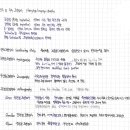 투시조영 복습할때 필기했던 요약본입니다 이미지