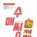 연산 이미지