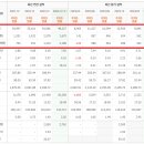 효성중공업(주) 이미지