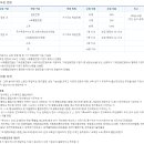 전북과학고등학교 이미지