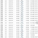 여주-1075 네이버블로그