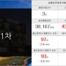 마루부동산공인중개사사무소컨설팅 이미지