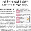 아크부동산중개 이미지