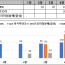 연일테크주 이미지