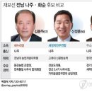 나주동강의원 이미지
