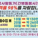 사랑간병협회 이미지