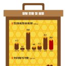 꿀벌박사 이미지