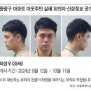 ﻿우연히 마주친 아파트 이웃주민 살해…28세 최성우 신상공개 이미지