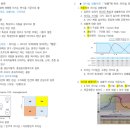 문해중급 | [취준일기] #4 공기업 사무직 취준 수기