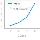 루루랄라 이미지
