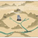 한국부동산풍수지리총연합회