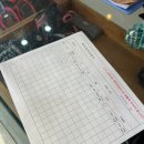 하지푸드 | [무주] 🎿무주 스키장 후기(스키 라이프 렌탈 가격+스키장 푸드코트 추천)⛷️🏂