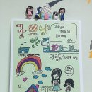 생각쟁이작은도서관 이미지