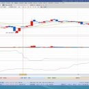 (주)주공에너지 이미지