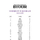 브라보 퍼블릭 골프 이미지