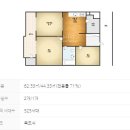 노원역공인중개사사무소 이미지