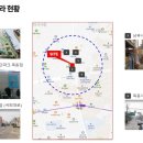 메디컬 스퀘어 이미지