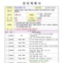 [옥정] 정리수납전문가 2급 이미지