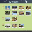 지당목식당 | 네 번째 해외여행 다낭