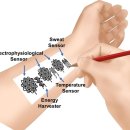 연필과종이 이미지