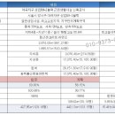 (주)엠엔에이치 이미지