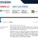 반도체, 코로나 Cycle 투자전략 이미지