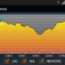 점촌민박 이미지