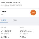 11215-구의3-145 | 따끈따끈 고하마 후기 낉여왔어요