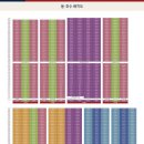 힐스테이트 대구역 이미지