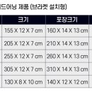 프로카공업사 - 수원시 권선구 곡반정로 49 | 프로카공업사