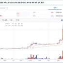 (주)휴먼스케이프 이미지