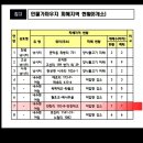 백화낚시터 이미지