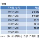 명인오피스