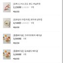 하이하이마켓