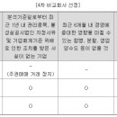 ㈜전진건설산업 이미지