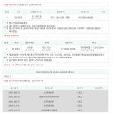 한림법조타운 이미지