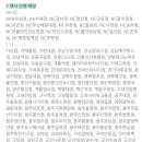 공차한양대한양플라자점