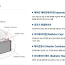 (주)세원글로벌 - 389 | (주)세원글로벌