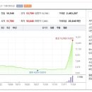 백산인터내셔널 이미지